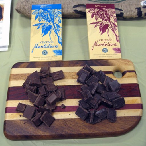 Chocolate Samples