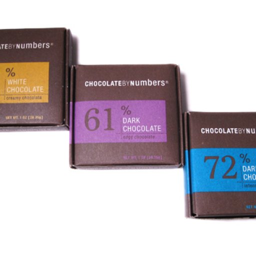 Chocolate By Numbers: Boxes