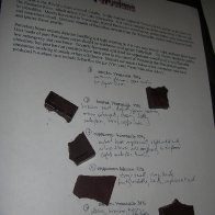 Porcelana Chocolate Tasting Notes