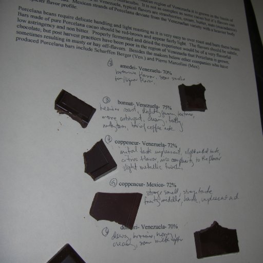 Porcelana Chocolate Tasting Notes