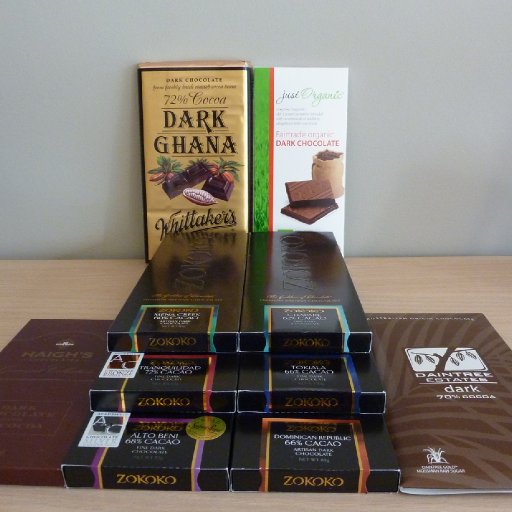 Selection Autralian chocolate dec.2011